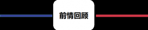 今日看点001:墨尔本城 VS 浙江FC