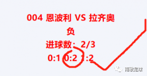 悉尼FCVS西部联:悉尼FC对赛往绩占优,西部联防守联盟最强.多场比赛重磅来袭!
