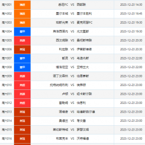 珀斯光荣近期状态下滑,交锋优势也不如麦克阿瑟FC!12/23精选澳超赛事前瞻:珀斯光荣vs麦克阿瑟FC  首发预测  私房公推~