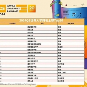 留学圈热现象:为什么澳洲硕士留学如此受青睐?