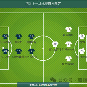珀斯光荣 VS 墨尔本胜利 赛前前瞻