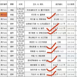 (32中19)澳超:珀斯光荣发挥低迷,面对强敌能否守住主场?