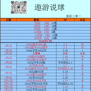 澳甲 布里斯班狮吼VS麦克阿瑟