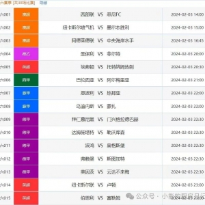 2.3【足球赛事分析 今日公推澳超:阿德莱德联 VS 中央海岸水手】私房菜连红啦!今日比赛分享,附比分、半全场!