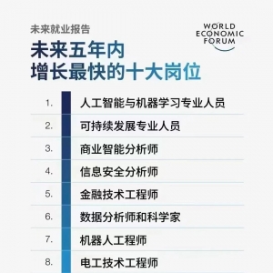 留学澳洲如何选择专业,张雪峰的tips你get到了吗?