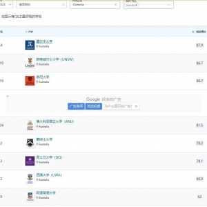 澳洲八大本科申请要求——Alevel、IB、雅思、托福等成绩要求汇总