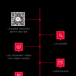 一周留学资讯 |雅思单科重考开放报名,澳洲留学生重要签证新规官宣!7.1正式实施!