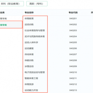 澳洲留学|澳洲的体育运动管理硕士怎么申?