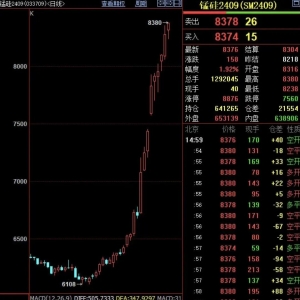 澳洲锰供应受阻,全球锰面临短缺——专家交流电话会纪要