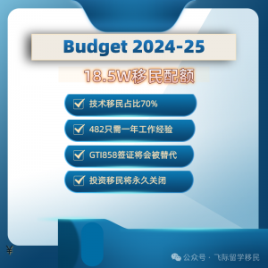 澳洲移民2024-2025财政年度移民政策