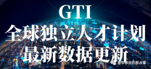 不止美国,澳洲也有杰出人才移民,无年龄/英文/打分要求,一步到位拿永居!
