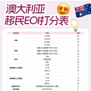 澳洲移民政策