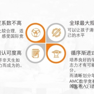 澳洲AMC信息大全!