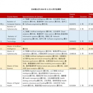 【留学申请】澳洲这些学校,10/11月开学,还可申请!
