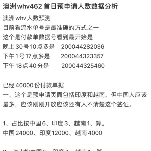澳洲WHV对中国开放后,2万人涌入“抽奖池”!现在来澳洲打工度假还能赚回本吗?真相很残忍!