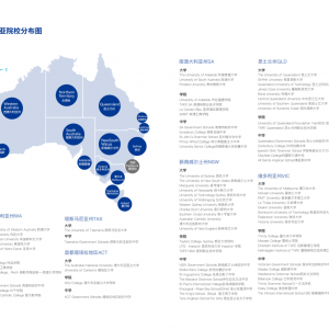 【澳洲】专业、院校、本硕留学规划
