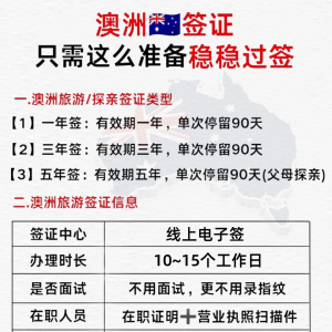 澳洲签证保姆级申请攻略稳下签澳洲旅游签类型: