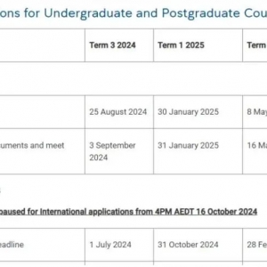 澳洲各大高校学费暴涨,个别院校已暂停2025年入学申请!