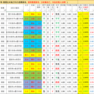 周五-澳超-布里斯班狮吼vs悉尼FC