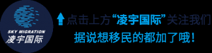 澳洲学校深度考察:四城、16天、34所院校