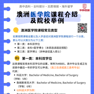 【澳洲留学】想在澳洲当医生,Medicine专业快来了解一下!