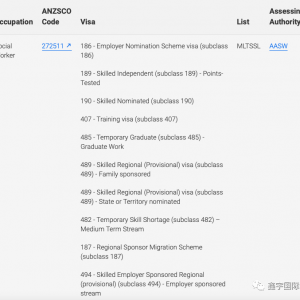 【澳洲移民职业分析】社会工作者