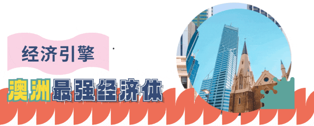 年终盘点| 珀斯横扫各大榜单,成为最佳留学目的地之一