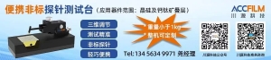澳大利亚国立大学Anyao Liu最新PIP:铁污染和多晶硅吸杂对多晶硅钝化接触太阳电池性能的影响