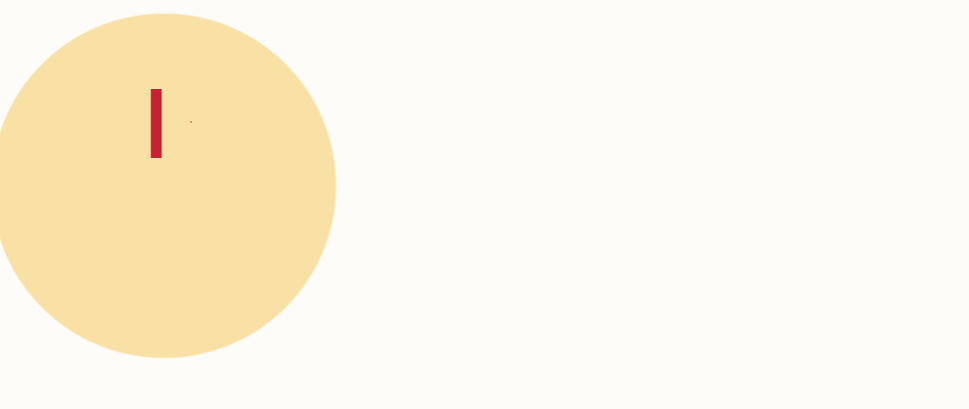 澳洲留学|重磅!澳大利亚发布“核心技能职业列表”