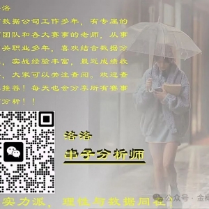 澳超布里斯班狮吼VS墨尔本城,墨尔本城进攻力迅猛,奈何布里斯班狮吼主场!这波必有肉,跟上!
