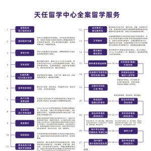 澳洲留学申硕中介哪家好?澳洲申硕靠谱中介机构这样挑!