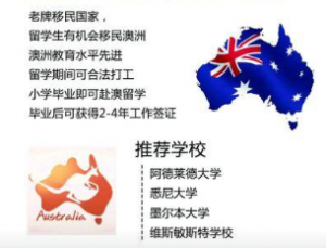 澳洲硕士留学选择哪些专业比较合适?