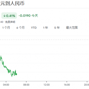 全网热议!千万澳人的澳洲梦“碎了”!澳元跌破4.6!只因中国一件事,澳洲将损失$1000亿…