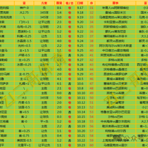 12.27阿德莱德vs西悉尼
