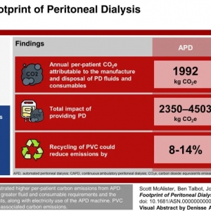 博医学JASN中文版丨澳大利亚腹膜透析的碳足迹