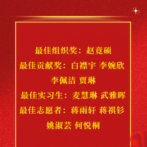 澳洲华人总工会志愿者表彰