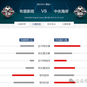 周五 002 布里斯班狮吼VS中央海岸水手 澳超焦点战:布里斯班狮吼能否主场逆袭中央海岸水手?