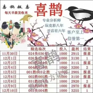 1.4 喜鹊足球串子已出【布里斯班VS中央海岸、尤文图斯VSAC米兰、吉马良斯VS里斯本竞技】竞彩足球推荐、足球扫盘、比分预测