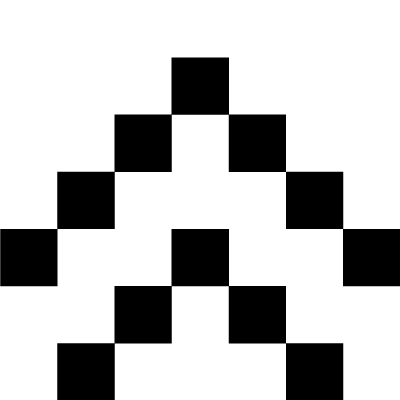 澳洲6大城市哪里更适合留学生?