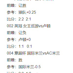 今天澳超:布里斯班狮吼vs纽卡斯尔喷气机+专栏2场!!!