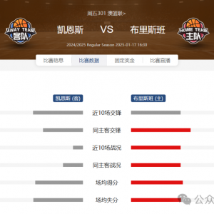 周五301 澳篮联:布里斯班子弹VS凯恩斯毒蛇:激烈对决,比分预测揭晓!