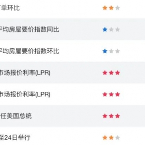 澳大利亚就业火热,澳币AUDUSD能否撑住降息压力?2025-1-20 技术分析