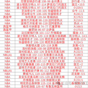 篮球32中23,澳篮联:周一301 布里斯班子弹VS伊拉瓦拉老鹰分析.