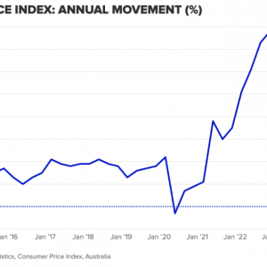 澳洲人今天迎来2025年第一个大惊喜,四年最低!澳币大跌!