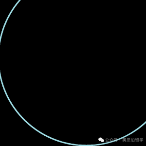 【留学申请】澳洲留学