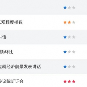 澳洲CPI降至2.4%!澳储行降息概率飙升,澳币AUDUSD何去何从? 2025-2-11 技术分析