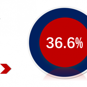 西澳国际(原上海澳大利亚国际高中)2025秋招开放日报名中!