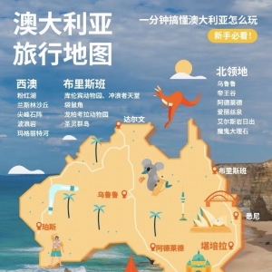 澳洲旅游,澳大利亚旅游这一篇就行