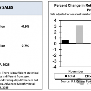 【2/16】欧洲“撤退”,澳洲禁外国人买房...