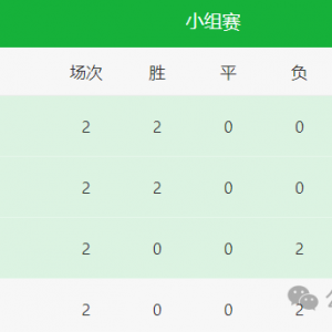 国青VS澳大利亚:正名之战,依木兰坐镇,王钰栋领衔,朱鹏宇冲锋